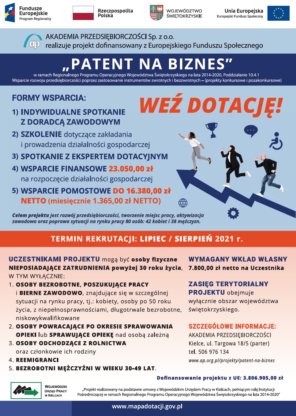 patent na biznes